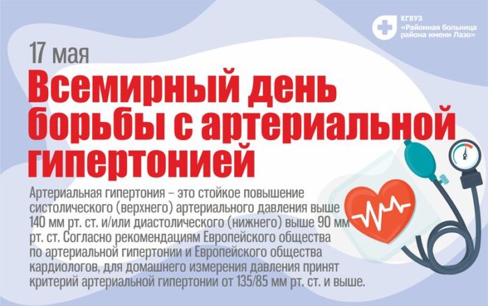 Неделя борьбы с гипертонией: тихий убийца, о котором нельзя молчать