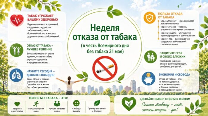 Неделя отказа от табака