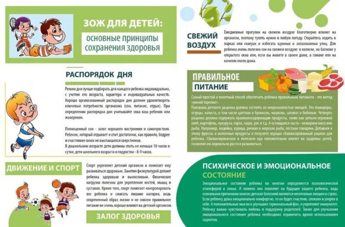 Неделя сохранения здоровья детей