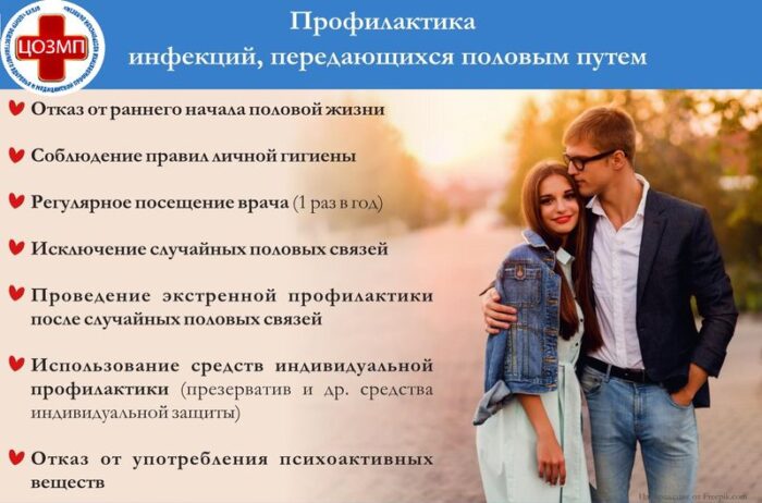Неделя профилактики инфекций, передающихся половым путем