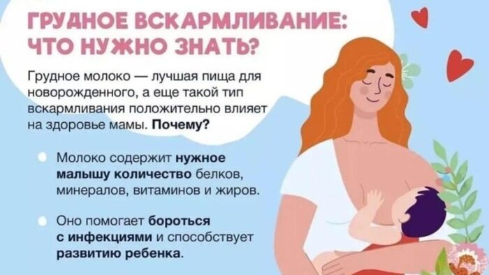 Неделя популяризации грудного вскармливания