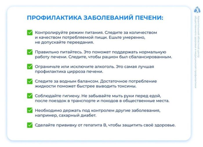 Неделя отказа от алкоголя